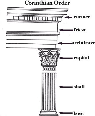 greek architecture buildings. Greek Order - Corinthian Order