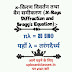 X-किरण विवर्तन एवं ब्रैग समीकरण | X-Rays Diffraction and Bragg's Equation (Hindi Explanation)