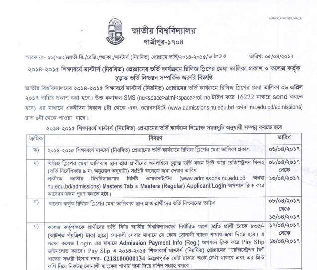  Master's Final Admission Notice