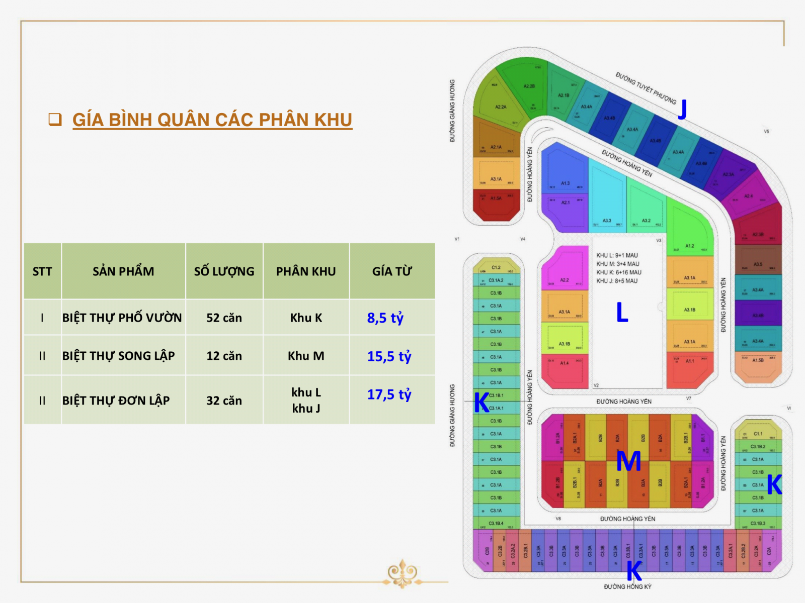 Tiện ích SOL VILLAS tiêu biểu