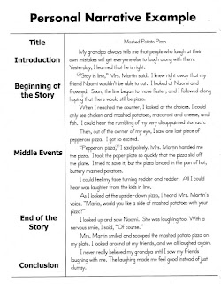 Narrative Essay Examples: Tips for Writing a Captivating Story