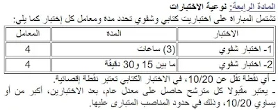 الوكالة الوطنية لإنعاش التشغيل و الكفاءات تعلن عن مباراة توظيف 40 منصب بالاجازة.