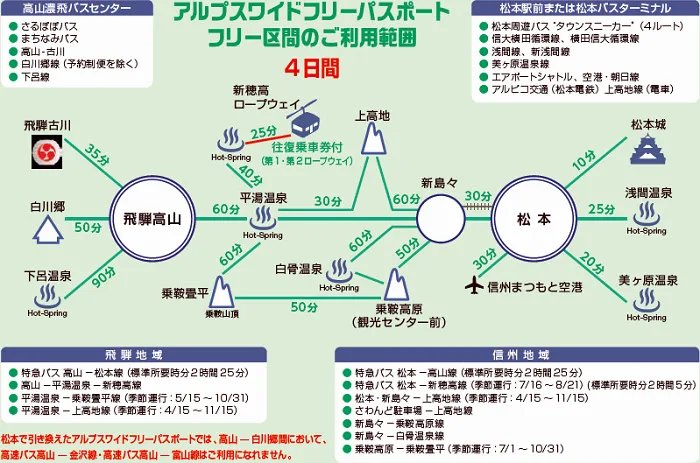 信州・飛驒阿爾卑斯廣域4天周遊券 (ALPS wide free passport)