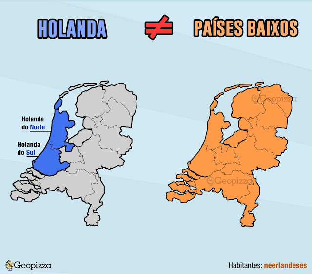 Diferença Holanda e os Países Baixos.