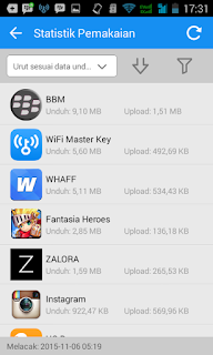 Wifi Master Key v2.0.11 Apk Terbaru 