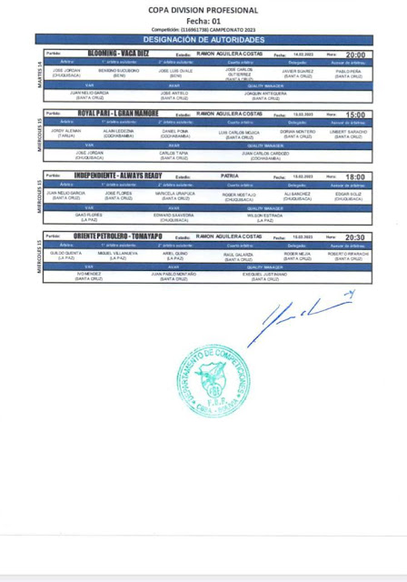 Arbitros Fecha 1 Copa Tigo 2023