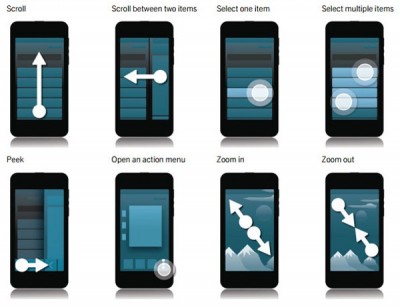 Menonaktfikan Gesture Pembuka Layar Di Blackberry Z10 ...