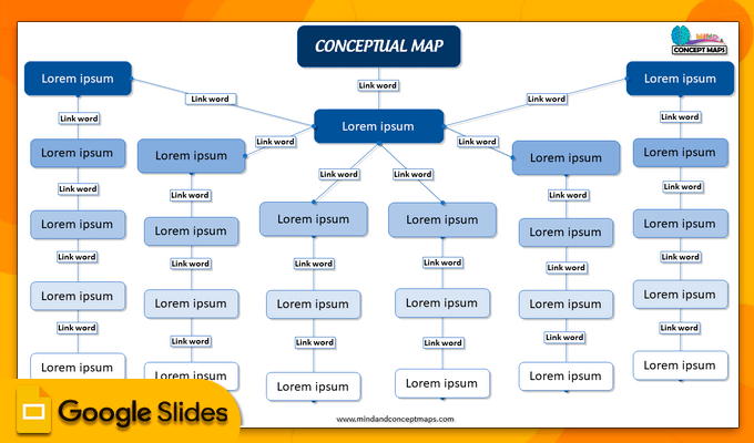 21. Google Slides template of concept map with nice design