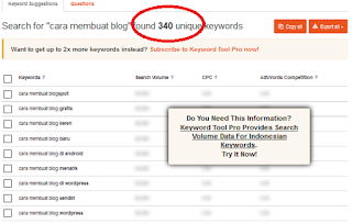 tools pencari keyword online