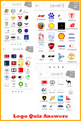 Logos Quiz Answers