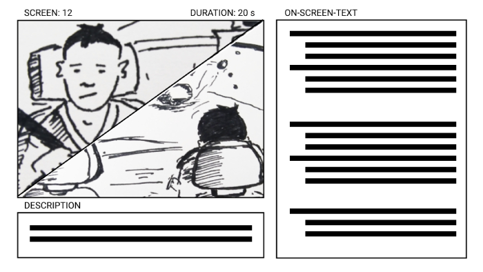 Example of a visual storyboard showing a continuous shot