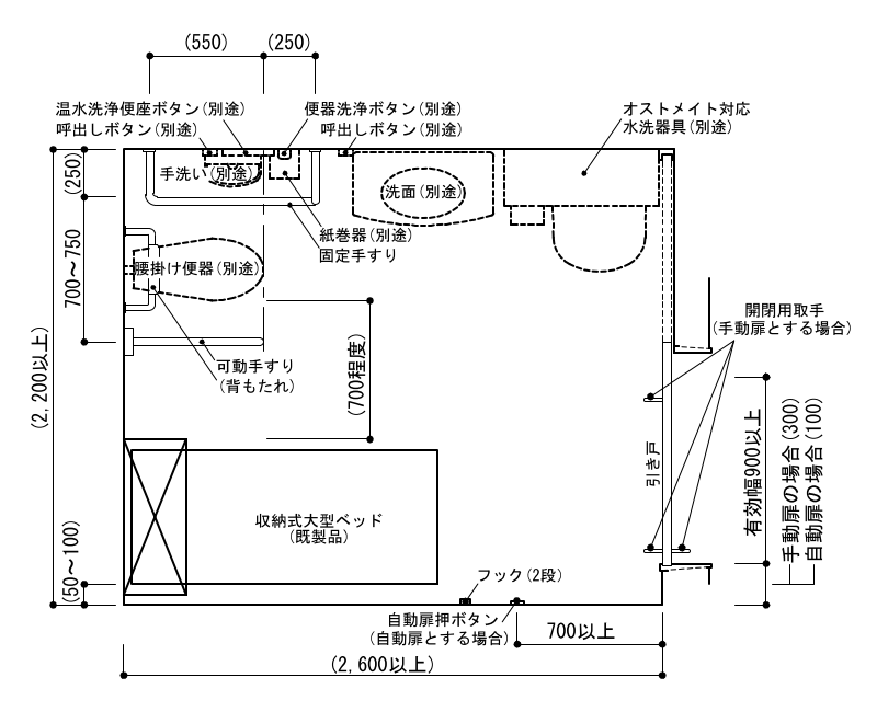 6-26-3　多機能便所（オストメイト用設備＋大型ベッド）平面