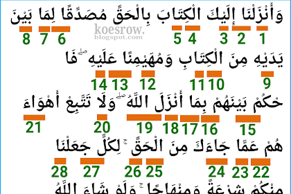 Hukum Tajwid Pada Surat Al-Maidah Ayat 48 serta Keterangannya