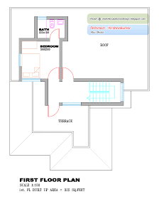 Kerala home plan and elevation - 1300 Sq. Feet