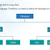 Type Data Scalar Python Bagian 1