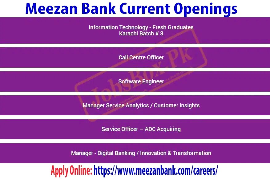 Meezan Bank NewJobs 2022 Online Form - www.meezanbank.com