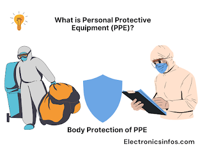 Body Protection of PPE