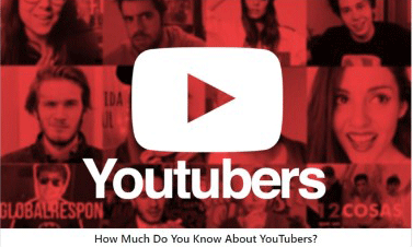 How Much Do You Know About Youtube?