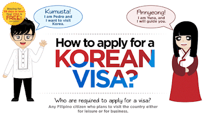 how to apply for south korea visa