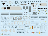 Italeri 1/48 F-22A RAPTOR (2822) Colour Guide & Paint Conversion Chart