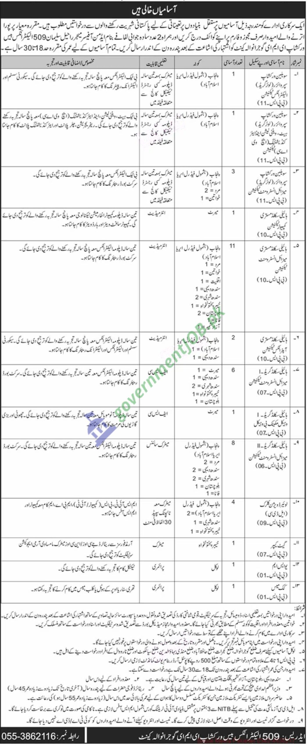 Pak Army 509 EME Workshop Gujranwala Jobs 2023