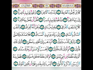 Quran Surah Al-Qiyamah English Translation and Tafsir
