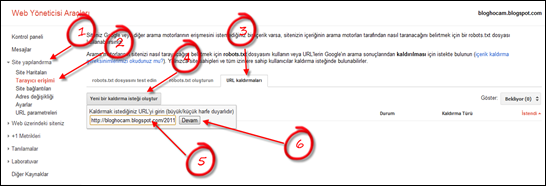 Google Web Yöneticisi Merkezi URL Kaldırma Google Web Yöneticisi Merkezi URL Kaldırma