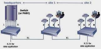 YOUR PHILIPPINE ONLINE ELECTRICAL SUPPLIER-CONTRACTO SKYPE JIGZENERIO