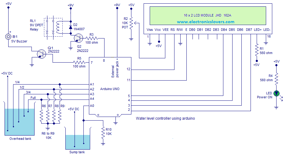 1965 Mustang Solenoid Wiring Diagram | Wiring Diagram Website