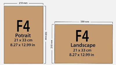 Cara Memilih Kertas f4