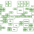 1997 Camaro Fuse Box