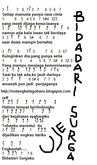 not angka lagu bidadari surgaku - UJE