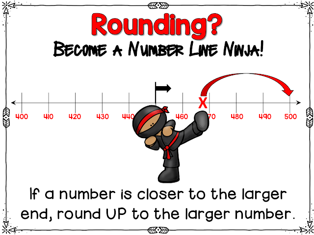 Use the number line to help upper elementary students understand the concept of rounding. Two free posters and a set of task cards are included in this blog post!