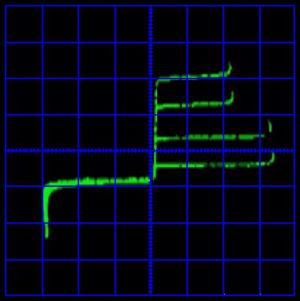 Dynamische impedantie-tracer-014 (© 2018 Jos Verstraten)