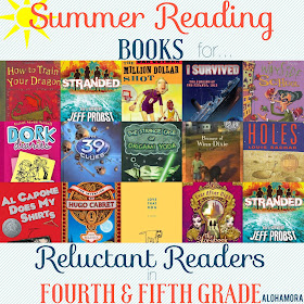 Summer Reading Book list for reluctant readers aka kids who don' tlike to read. T his book list gives several great books for hard to please readers, both girls and boyg, and the book is broken down by reader. The students, girls/boys/reluctant readers, 4th and 5th grade, will enjoy this book immensely. Alohamora Open a Book. http://www.alohamoraopenabook.blogspot.com/