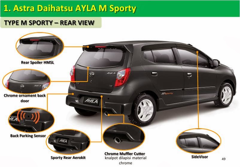 Info Daihatsu  Padang Daihatsu  Ayla  M  Sporty  Tampil Lebih 