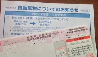 ホンダ EK9 シビック 自動車税 45400円