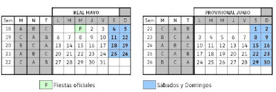 REUNIÓN CALENDARIO N+2 (25-03-2024)