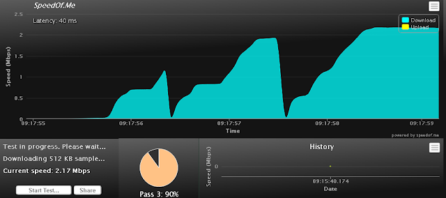 speedof.me internet speed test