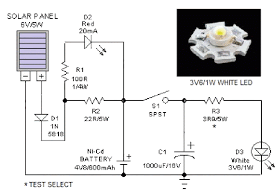 Circuit Project: Portable Solar Lantern Circuit Project: Portable Solar Lantern