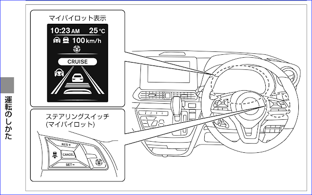 マイパイロット