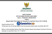 BAZNAS: Besaran Zakat Fitrah di Kabupaten-Kota Se-Jawa Barat 1441 H (2020 M)