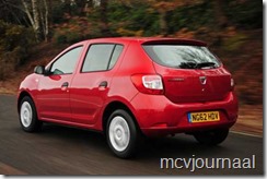 Dacia Sandero vs Rio-Panda 03