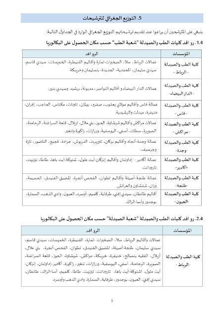 شروط ولوج كلية الطب و الصيدلة  و كليتي طب الأسنان