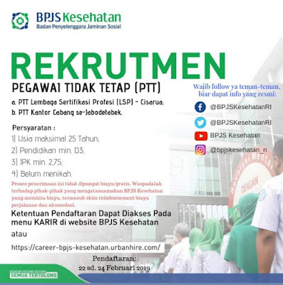 Rekrutmen PTT BPJS Kesehatan Terbaru Tahun 2019