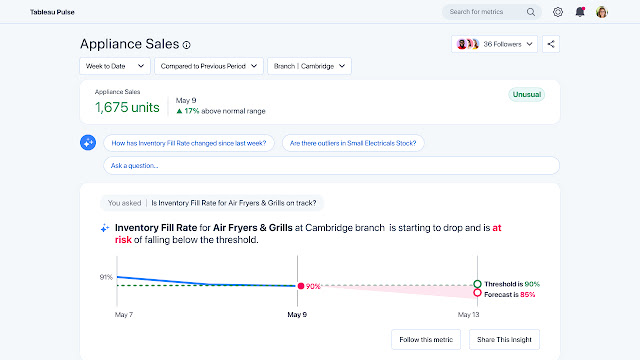 Tableau GPT is a generative AI feature