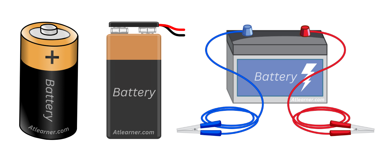 Что означает battery