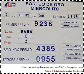 resultados-sorteo-miercoles-3-de-octubre-2018-loteria-nacional-de-panama-tablero-oficial