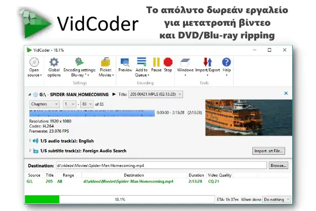 VidCoder: εύκολη μετατροπή βίντεο σε Windows VidCoder για απλή μετατροπή DVD σε MP4
