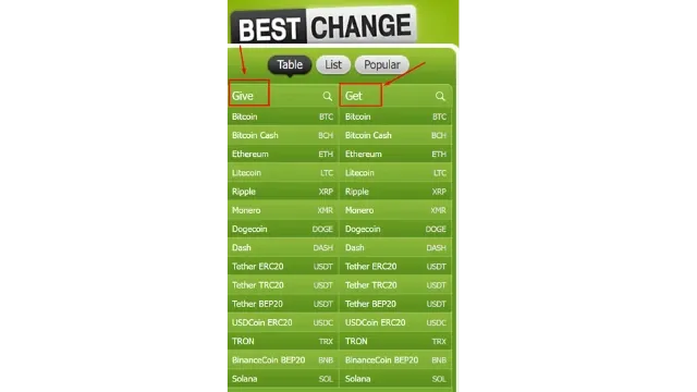 موقع bestchange